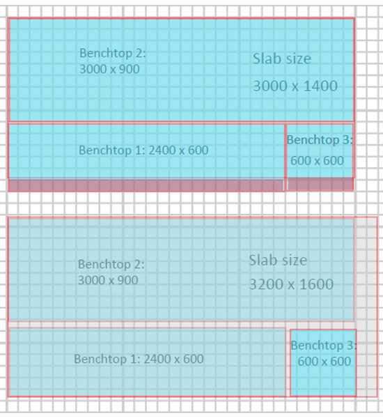 Composite Stone Benchtop Article How Much Will My Engineered Stone Benchtop Cost in Taringa