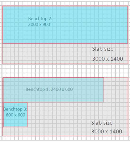 Composite Stone Benchtop Article How Much Will My Engineered Stone Benchtop Cost in Sinnamon Park